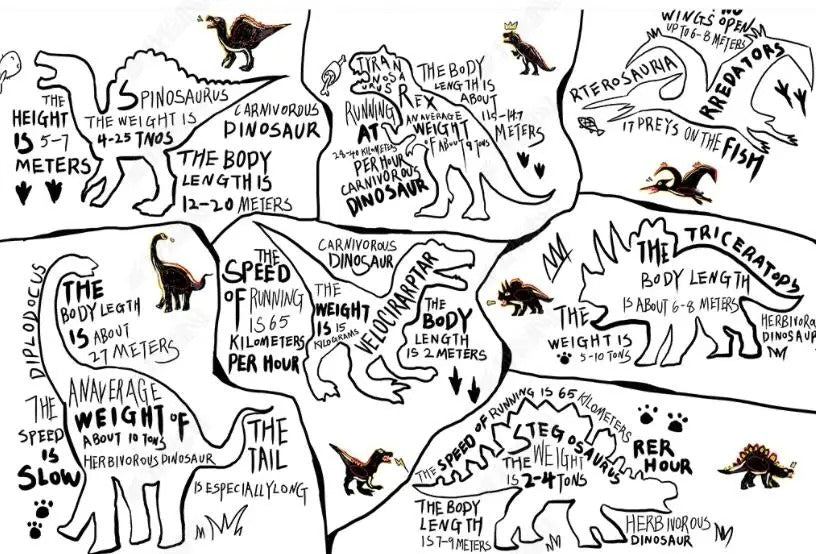 motif panoramique Papier peint dinosaure noir et blanc